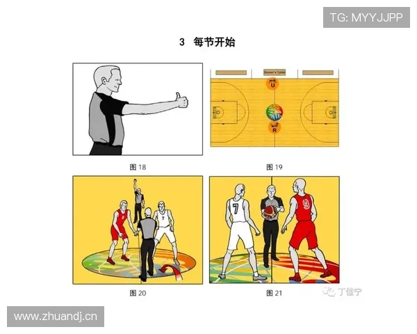 篮球加时赛球权规则判定归属标准与交替拥有权具体说明