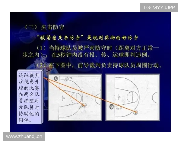 篮球规则中身体接触判罚的界定标准与执行细节深度解读