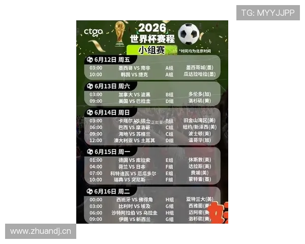 2026世界杯为什么按顺位晋级