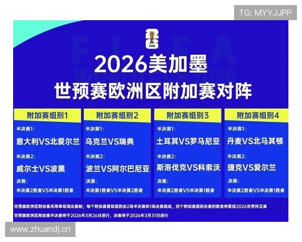 2026世界杯土耳其队主力阵容预测 星月军团能否再现黑马奇迹