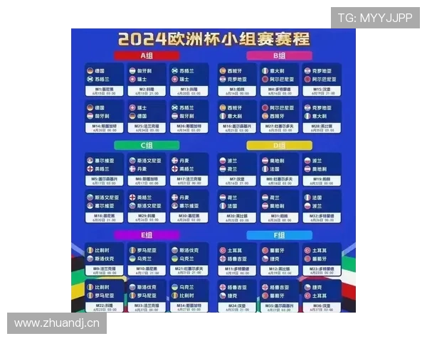 西班牙2026世界杯小组赛赛程分析及突围前景预测