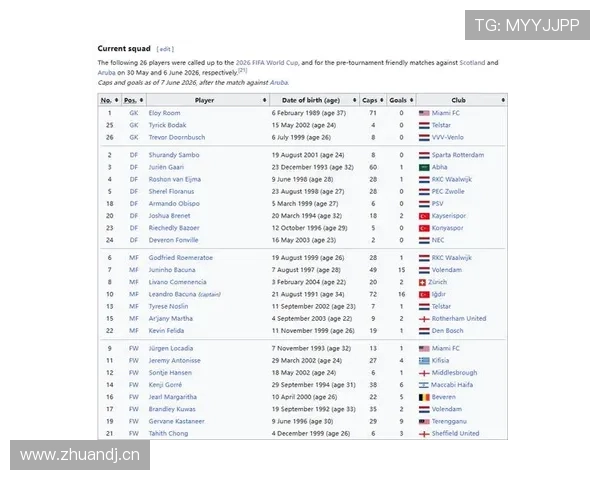 世界杯E组意外晋级名单预测 世界杯E组意外晋级名单预测